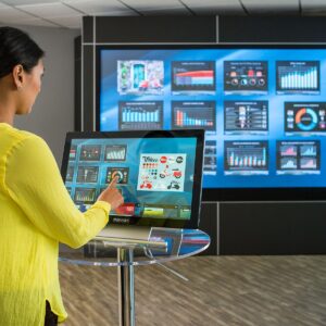 Interactive Presentation Systems